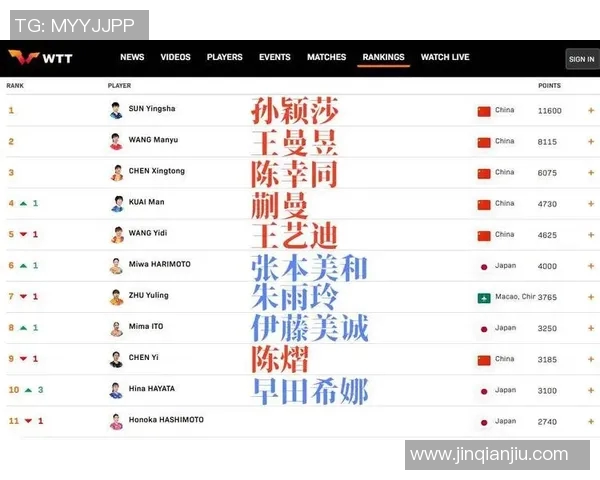 日本当红体育明星排行榜揭晓谁将成为新一代运动偶像
